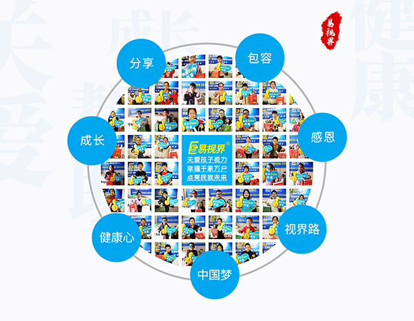 近視眼為什么更容易得白內(nèi)障？